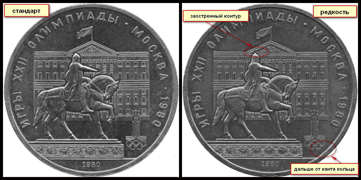 Различия на реверсе