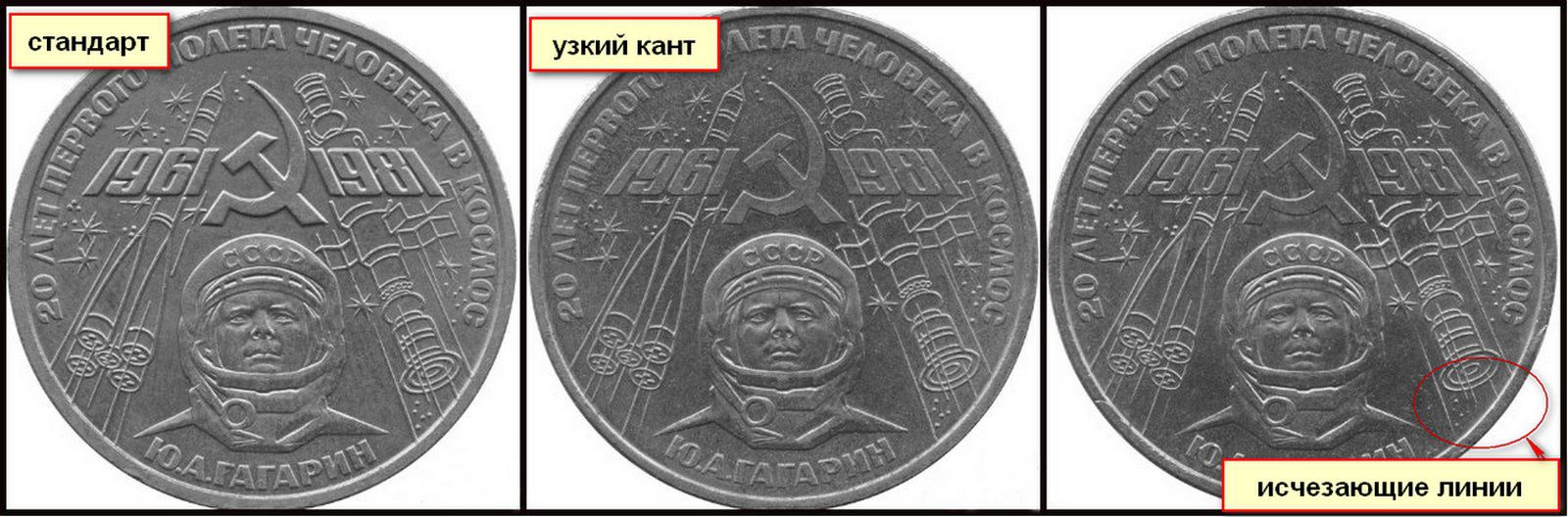 Дорогие юбилейные монеты ссср купить ароматница