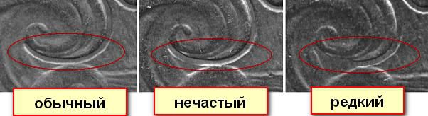 Виды волн на монетах