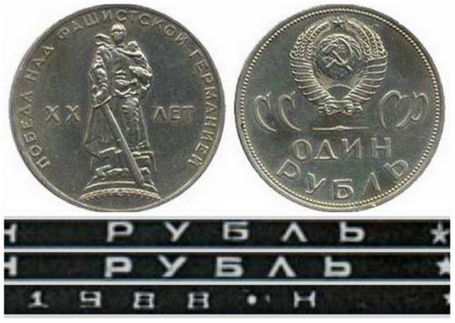 Самые дорогие монеты россии цены каталог олимпийский металл 7 букв